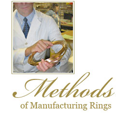 Ring Manufacturing Methods Ring Manufacturing Methods