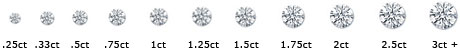 Diamond Carat Chart Diamond Carat Chart